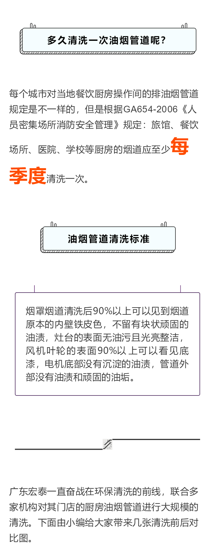 環(huán)保清洗人，你應該了解的油煙管道清洗知識(圖2)